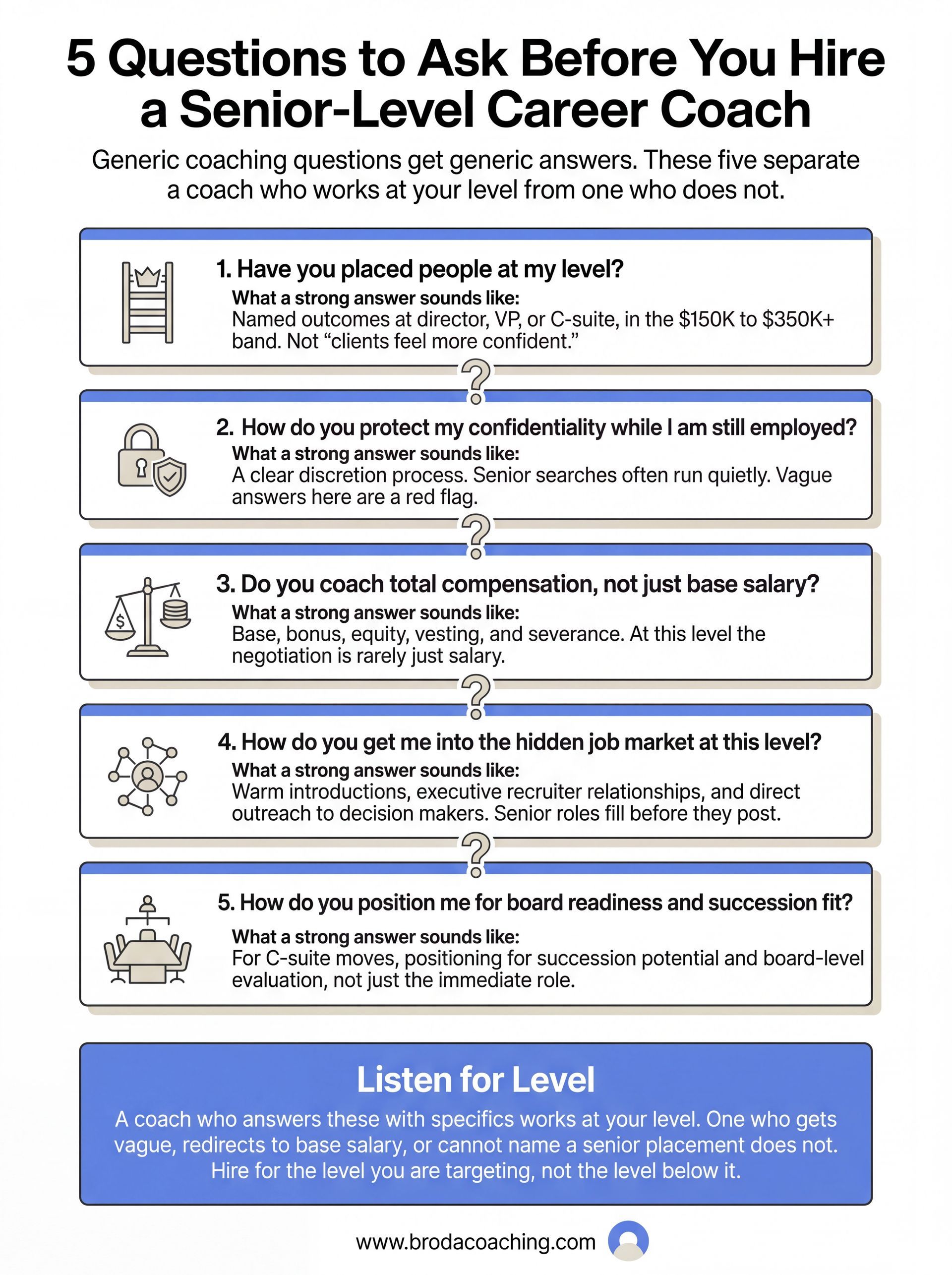 Broda Coaching teaches senior level professionals how to choose a career coach