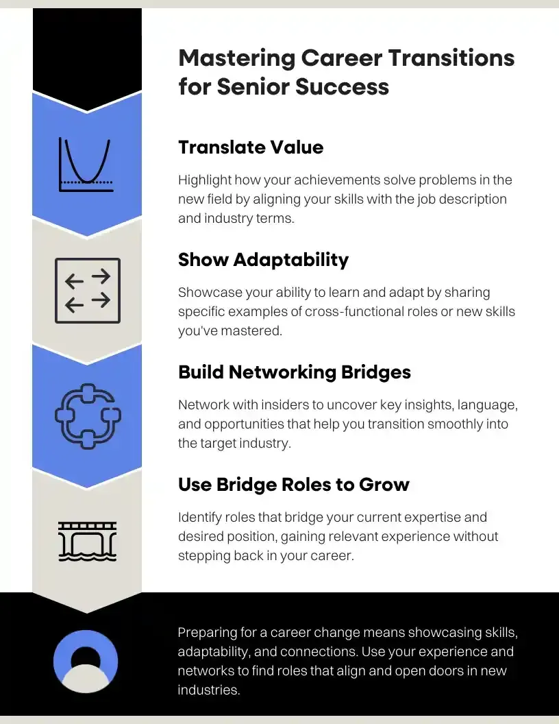 Mastering career transition tips for senior success, with Broda Coaching.