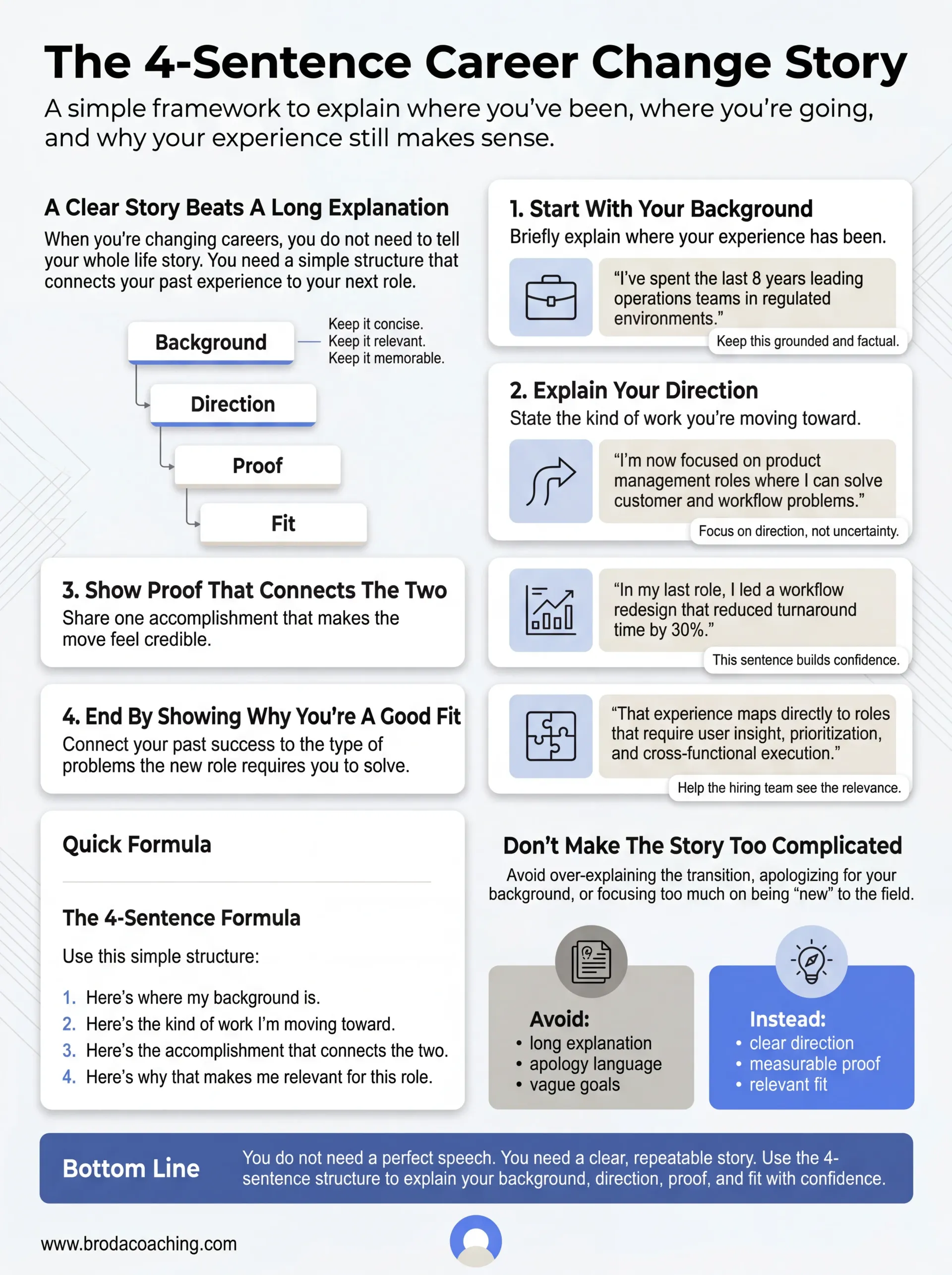 The Four Sentence Career Change Story Infographic