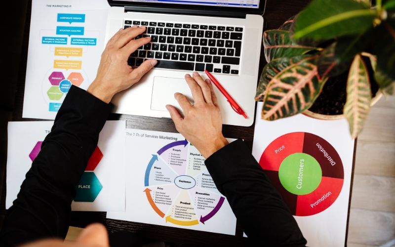 Keyword Research & Analysis