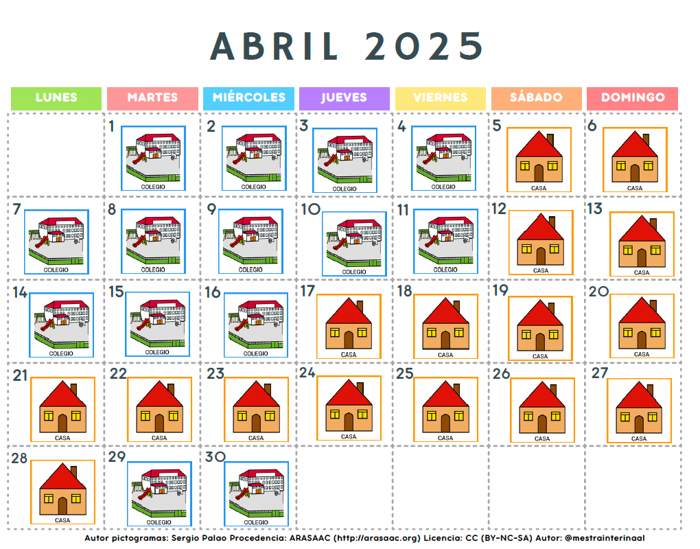 Calendario de abril de 2025 con encabezados de días de la semana en español e iconos meteorológicos
