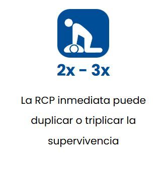 En Consultorios