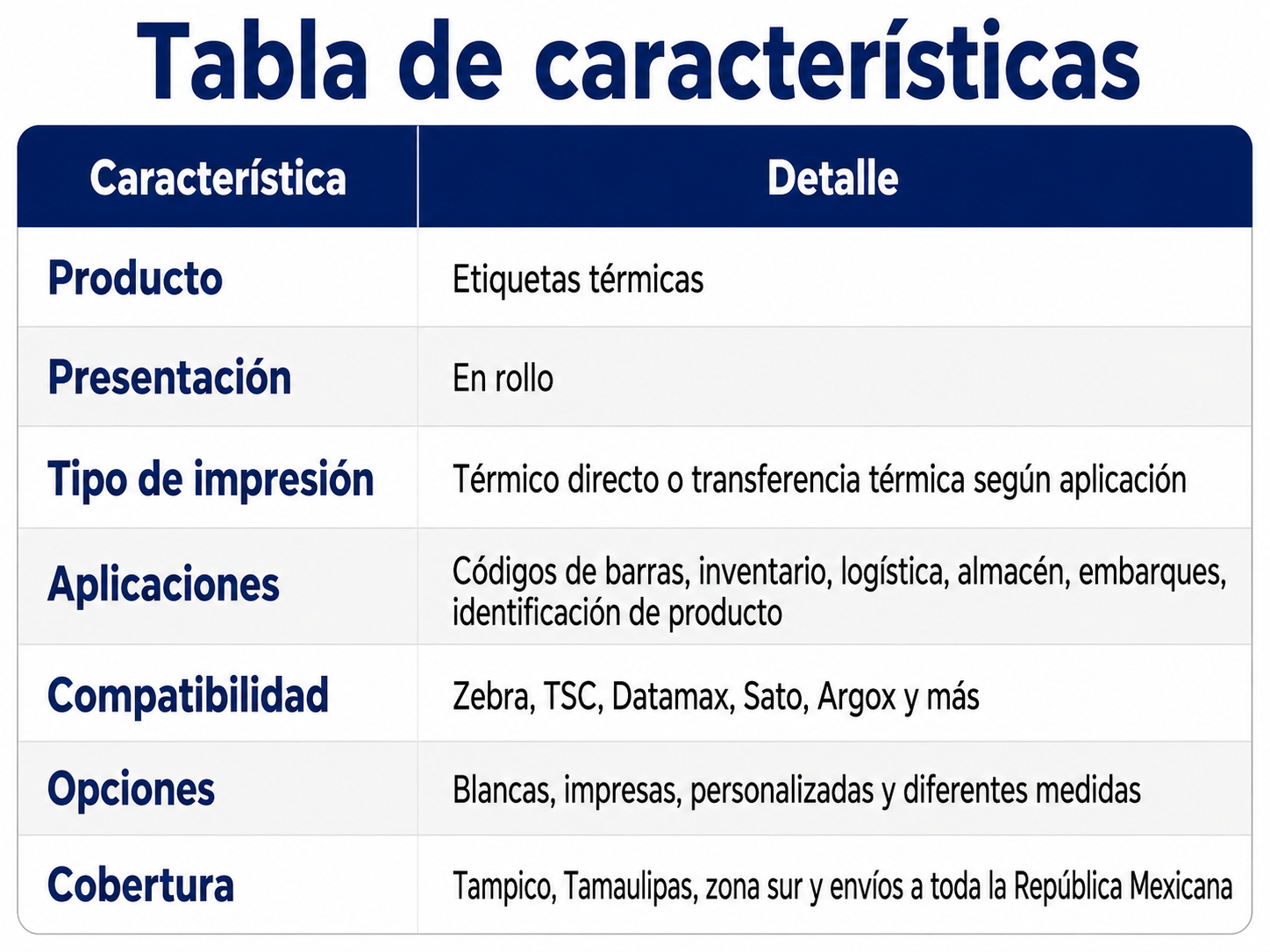 tabla de caracteriscticas etiquetas termicas en rollo, tampico tamaulipas