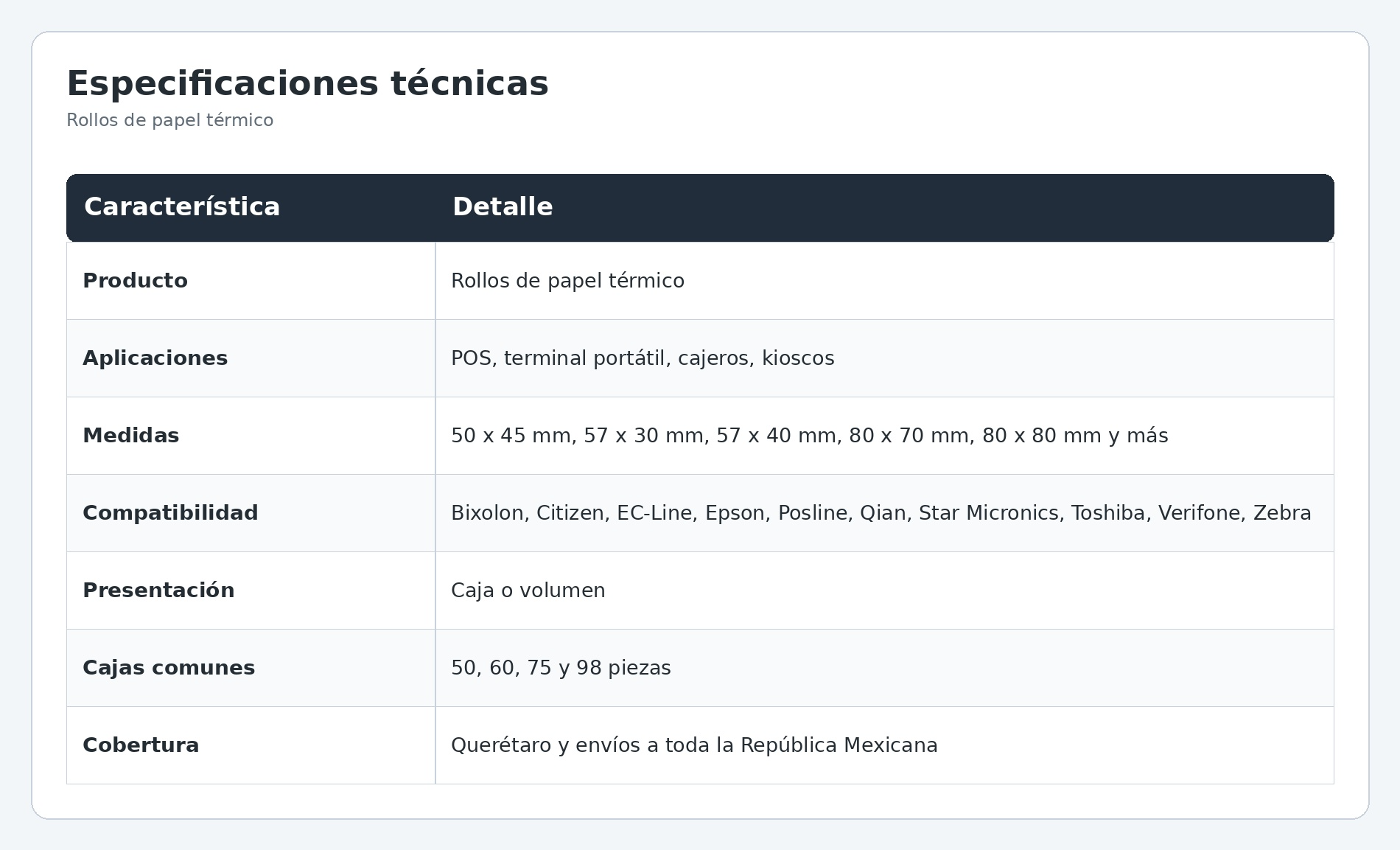 rollos papel termico para tickets