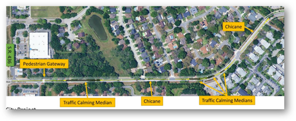 Wheel of Achievement - City of Altamonte project
