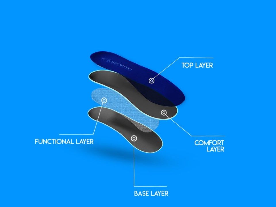 podiatrists