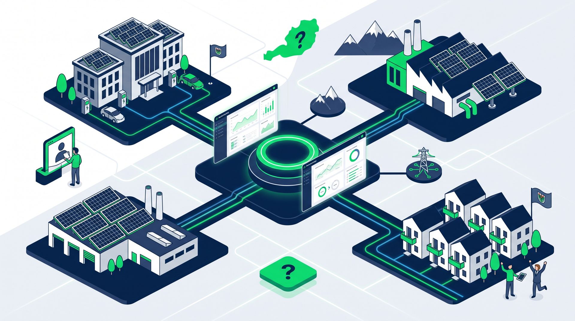 Energiegemeinschaft, Peer-to-Peer oder Eigenversorgung?