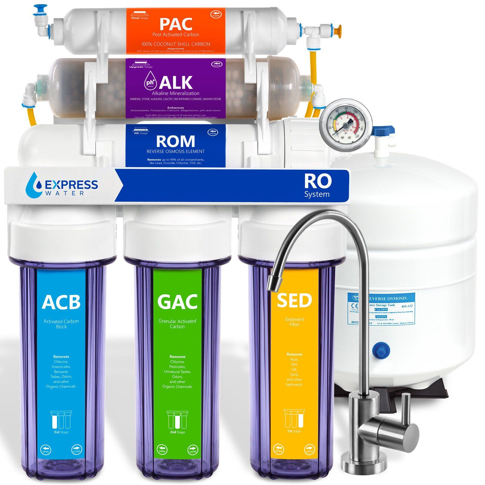 Water filter system with colored filter components and a faucet.