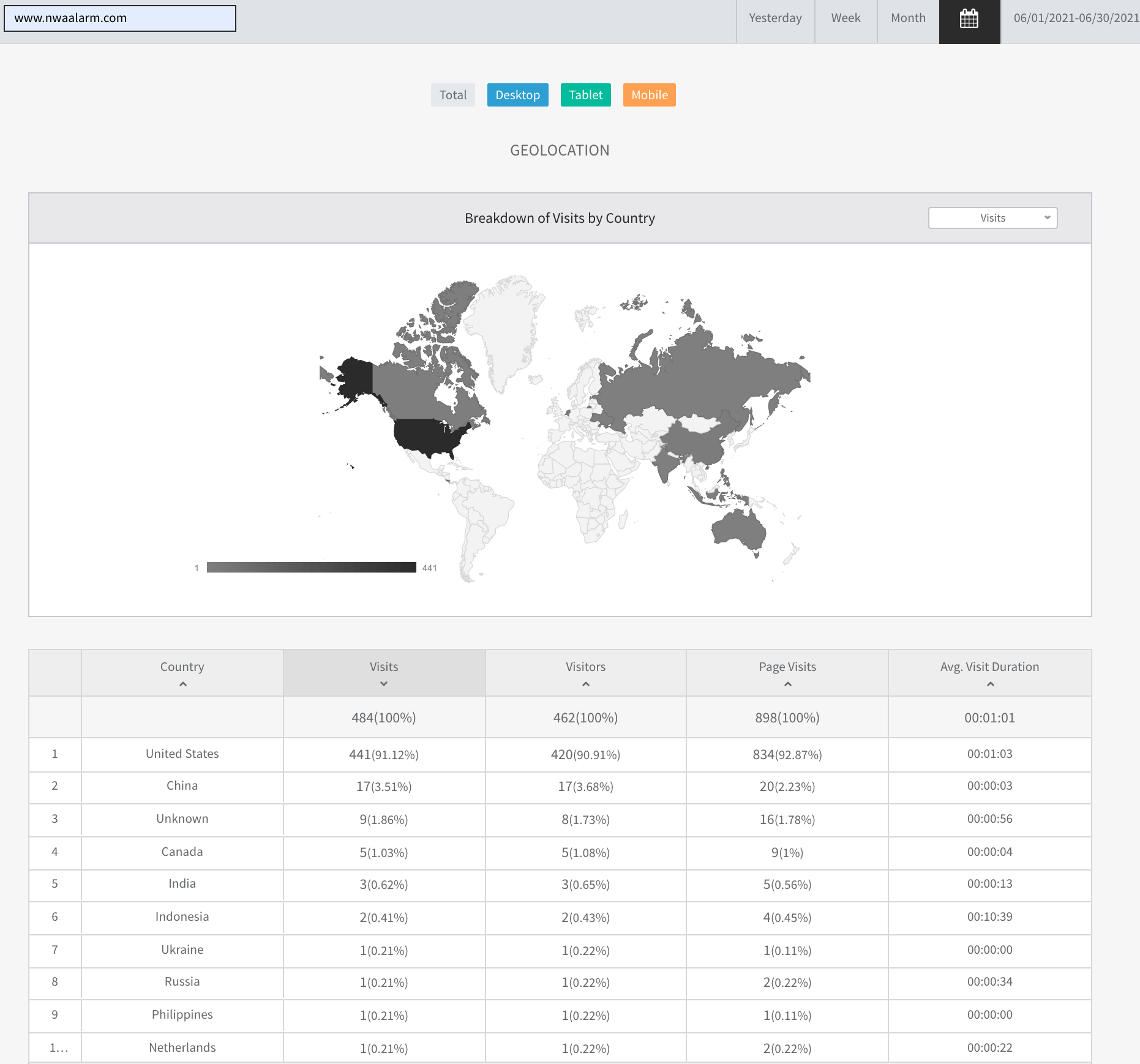 Dashboard with world map heatmap and a data table below highlighting regions by activity.