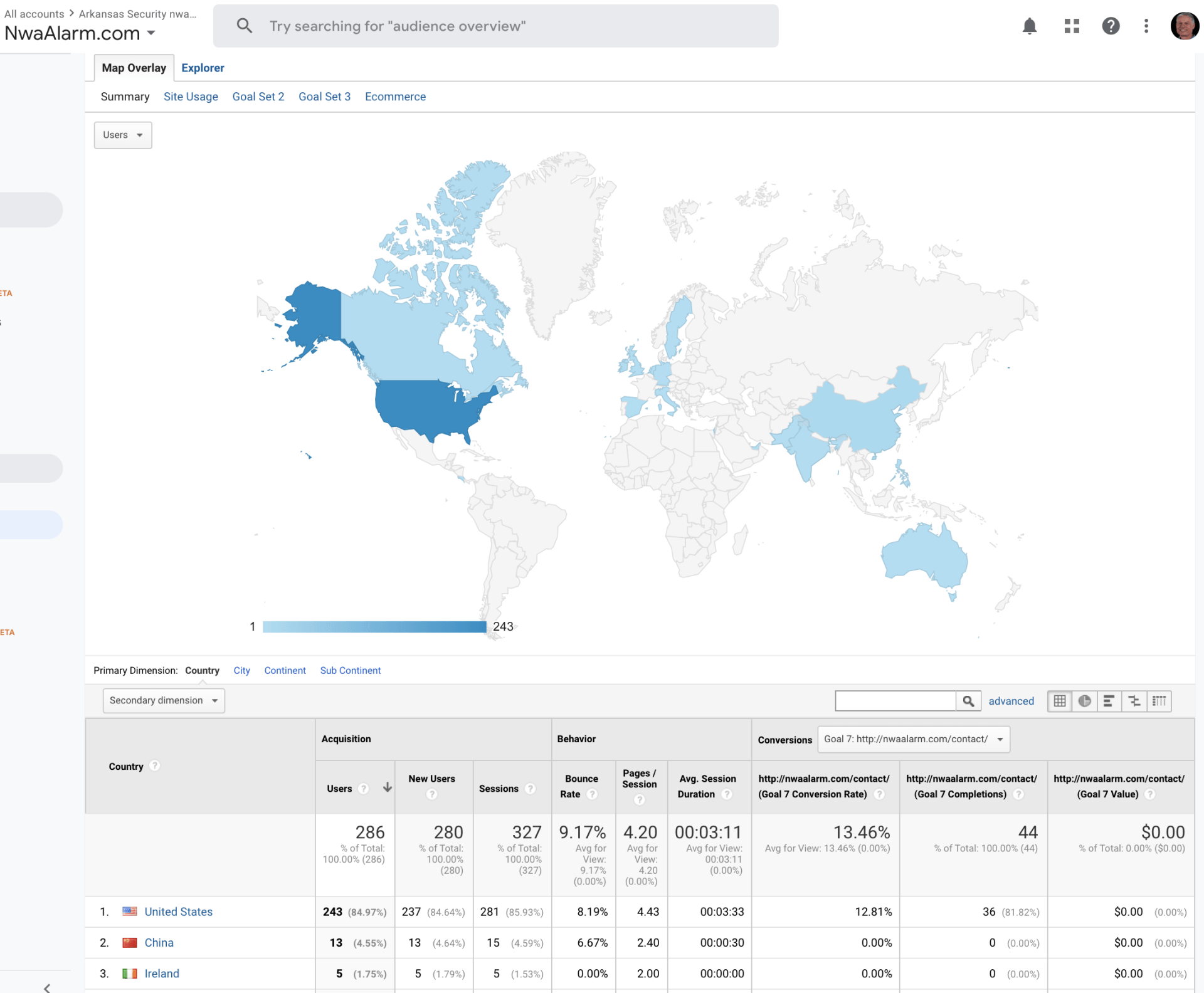 Analytics dashboard with blue world map heatmap and data table below