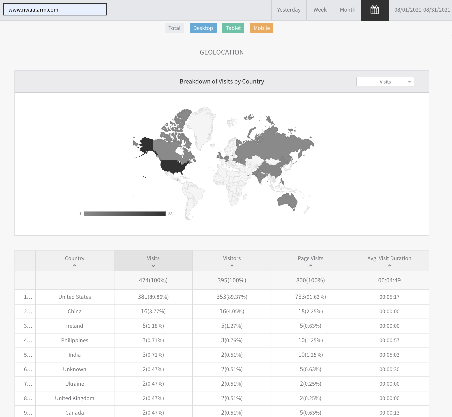 Analytics dashboard with a world map and data table, highlighting regions in dark gray.