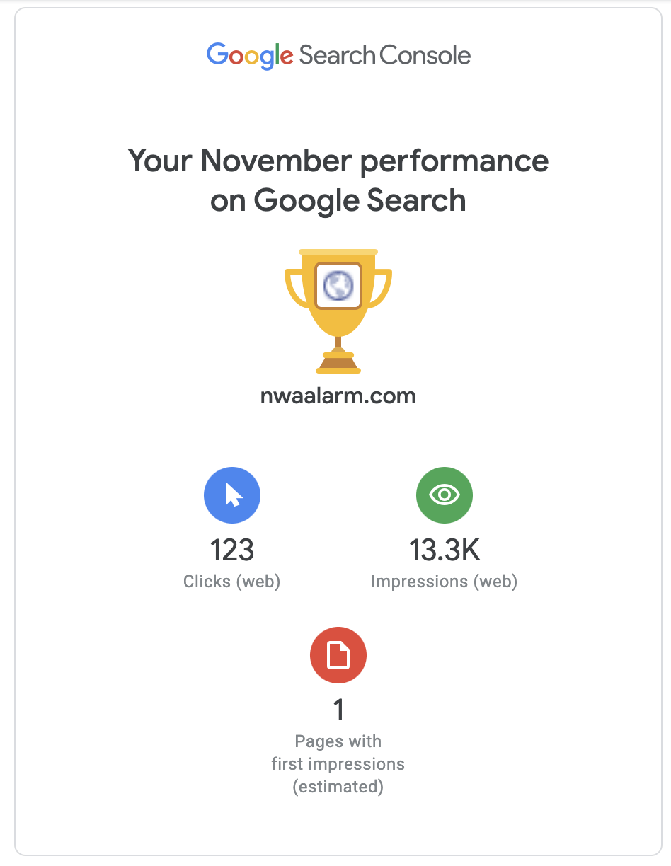 Google Search Console summary for November with trophy icon and site metrics
