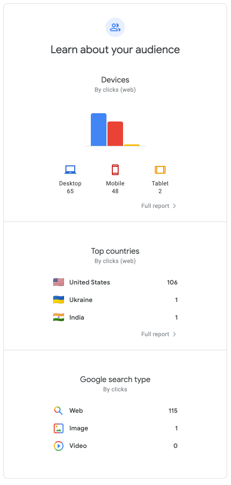 Mobile analytics dashboard with bar charts showing device and traffic breakdowns.