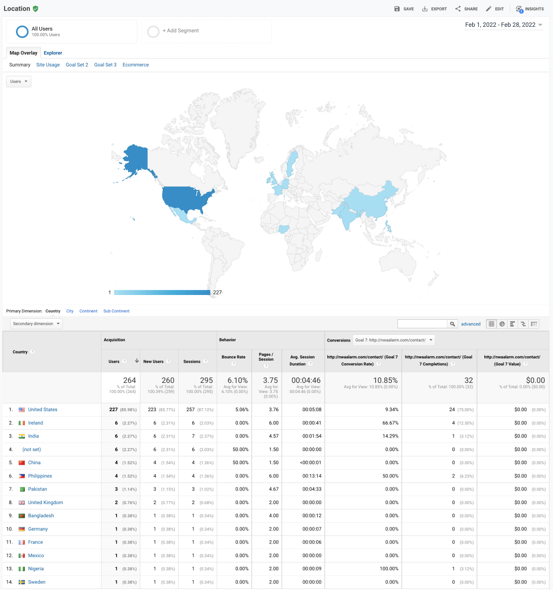 Analytics dashboard with a blue world map and country data table below.