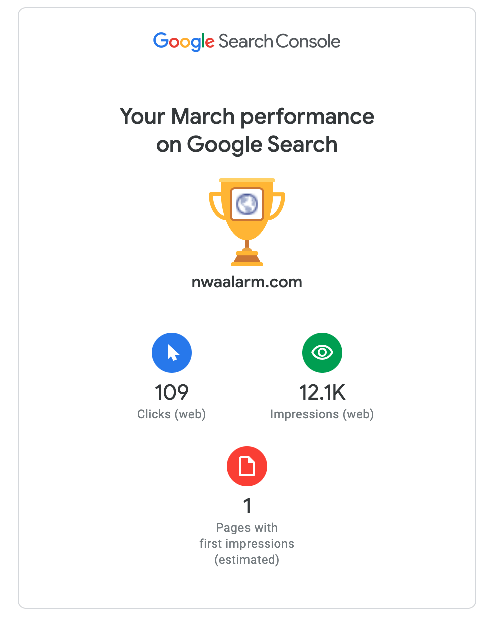 Google Search Console performance summary with trophy and three metrics on a white card
