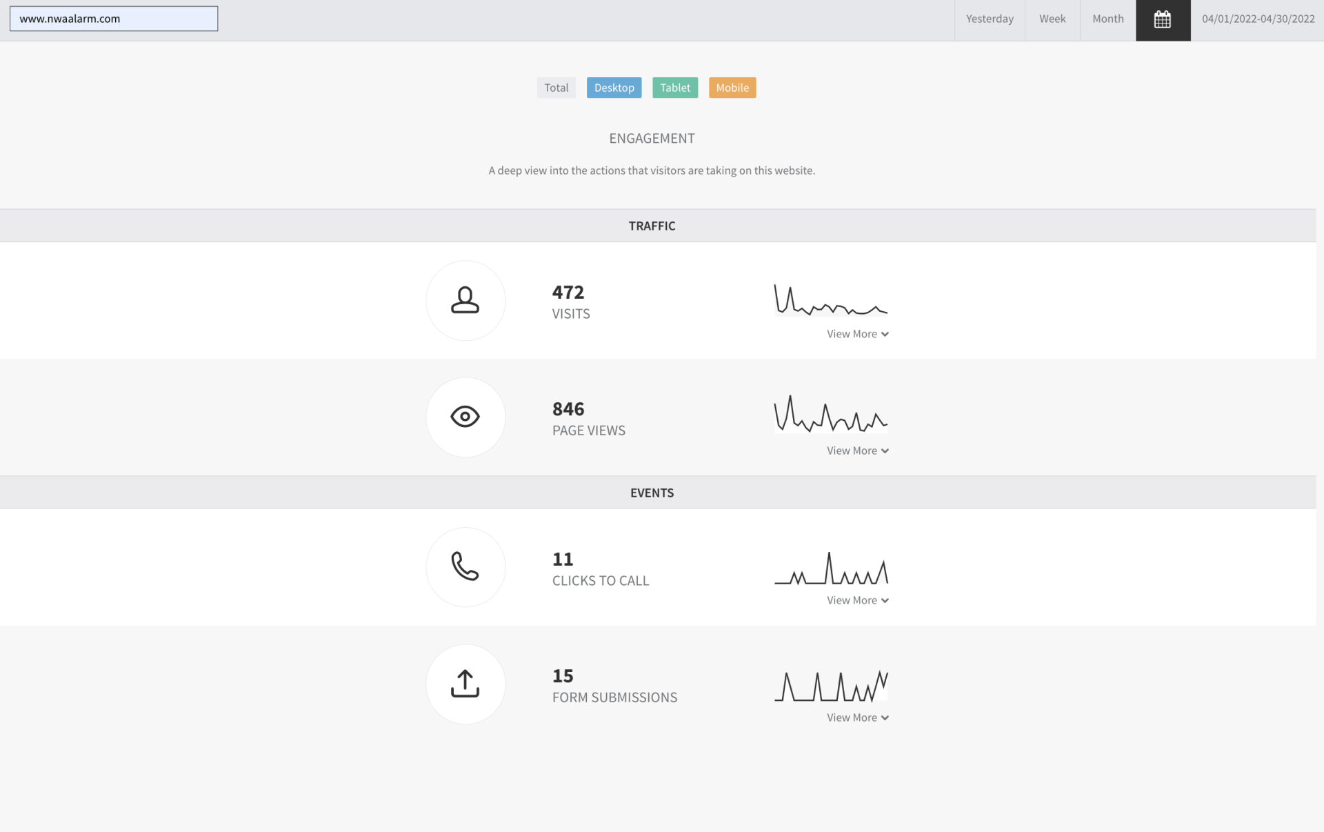 Blurred web page with a menu of contact options and small icons in rows.