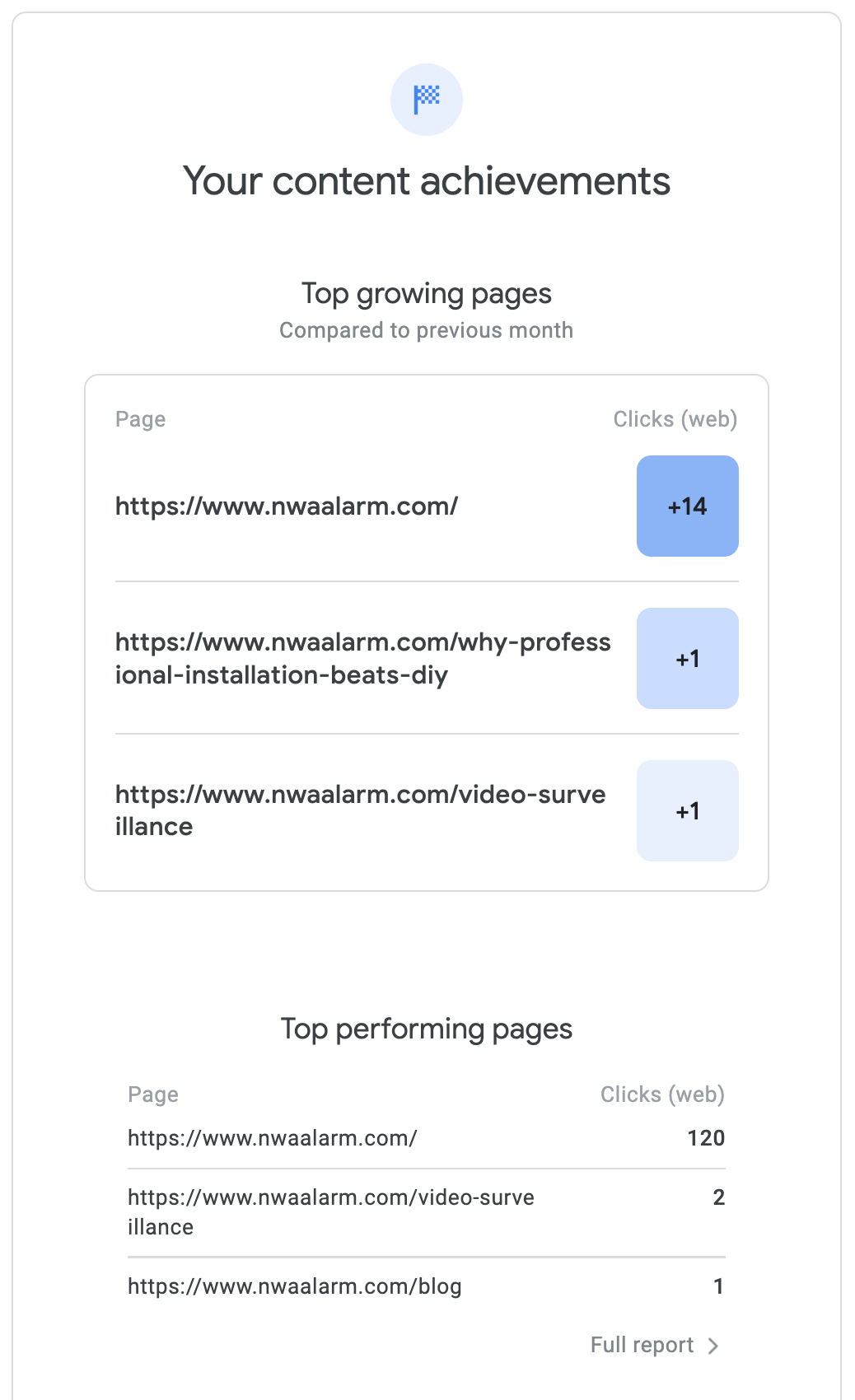 Blurred mobile app screen with a feedback form and blue rating buttons.
