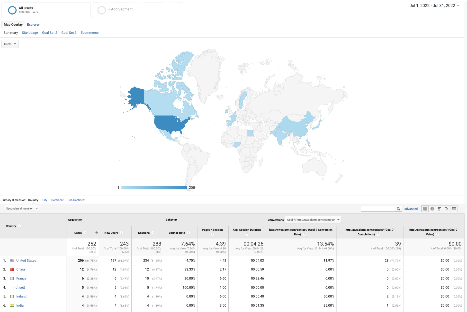 Analytics dashboard with a blue world map heatmap and a data table of regional metrics below