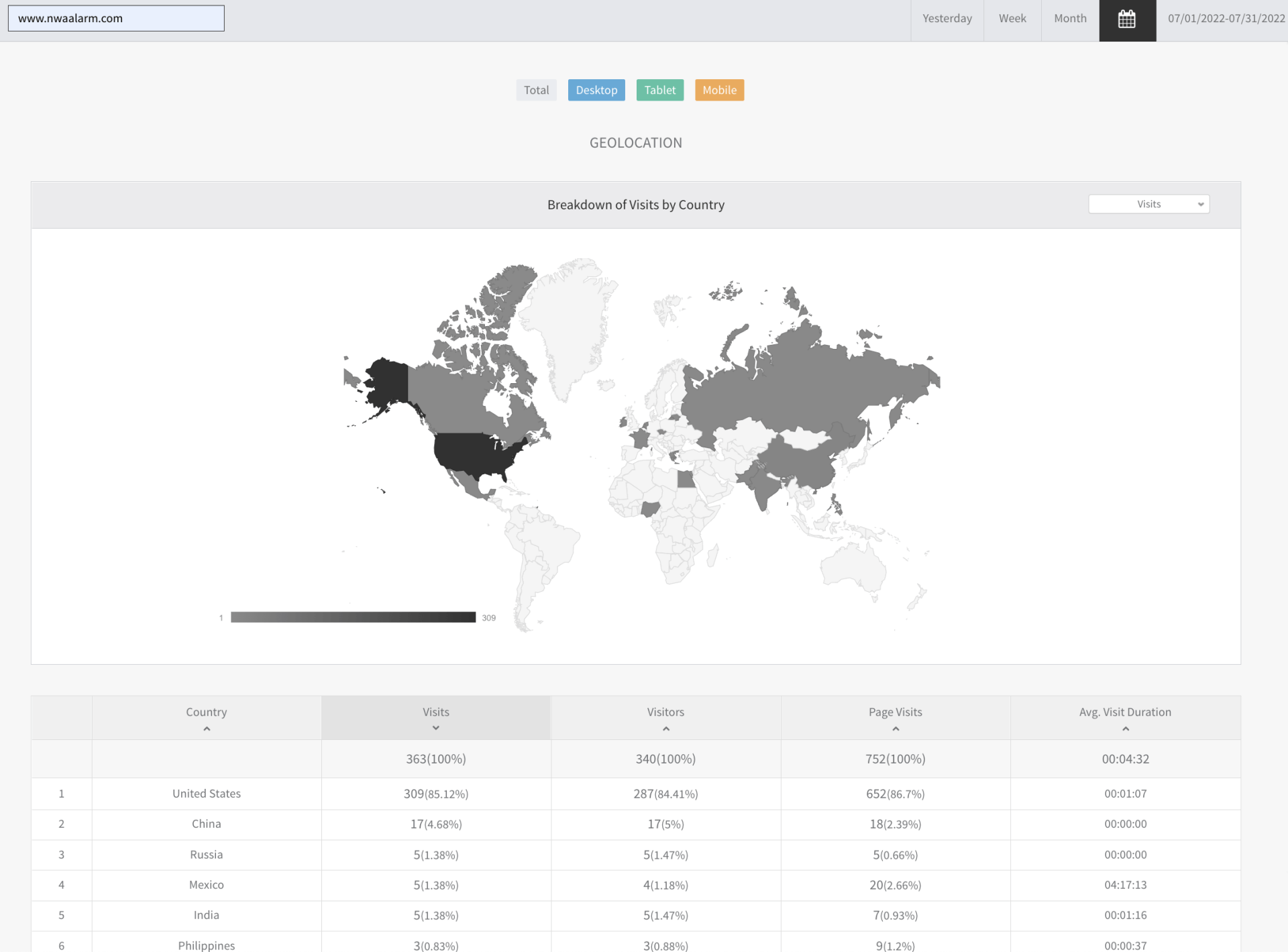 Dashboard with world map heatmap and data table below, showing country statistics.