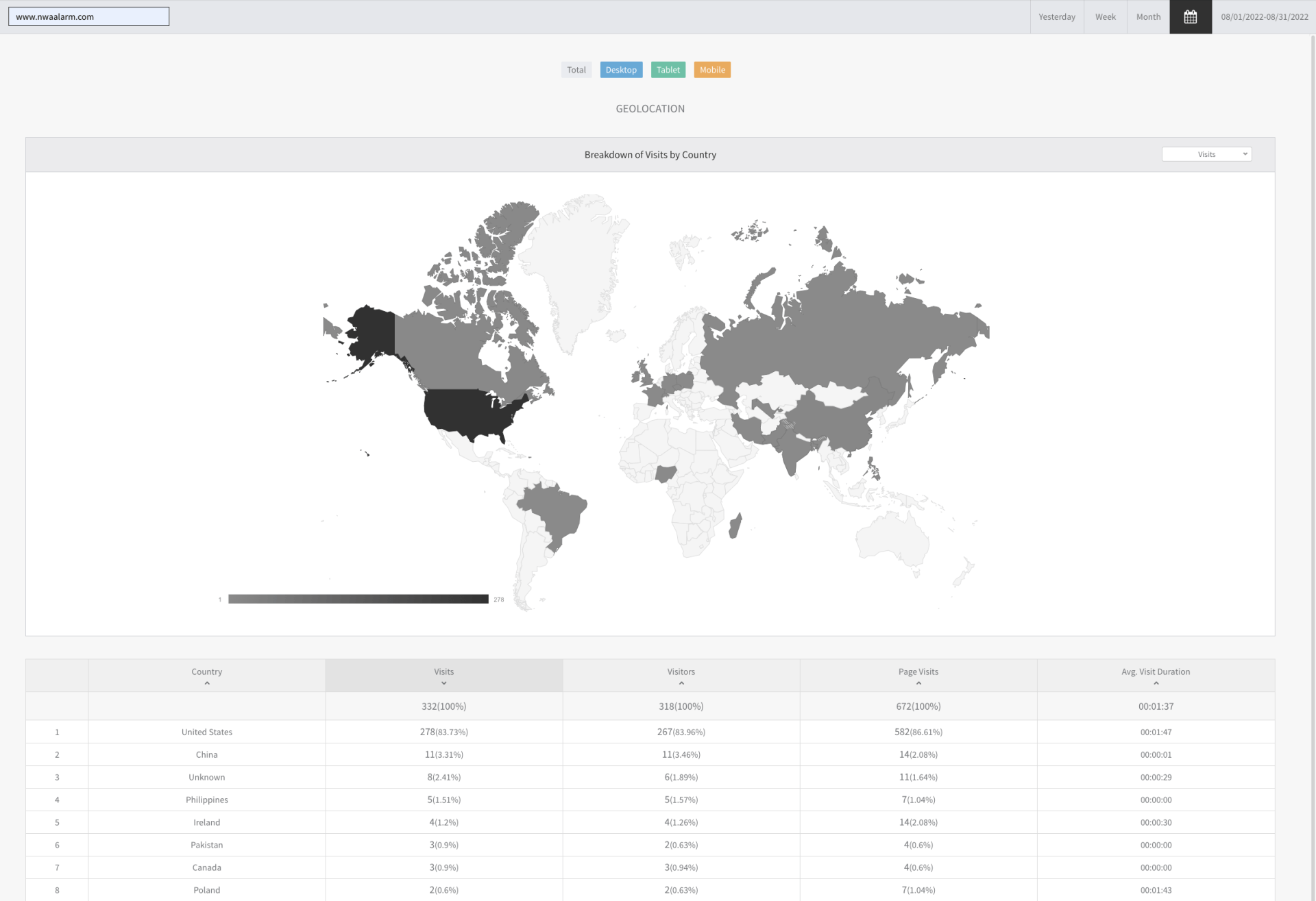 World map dashboard with countries shaded in gray and black and a data table below