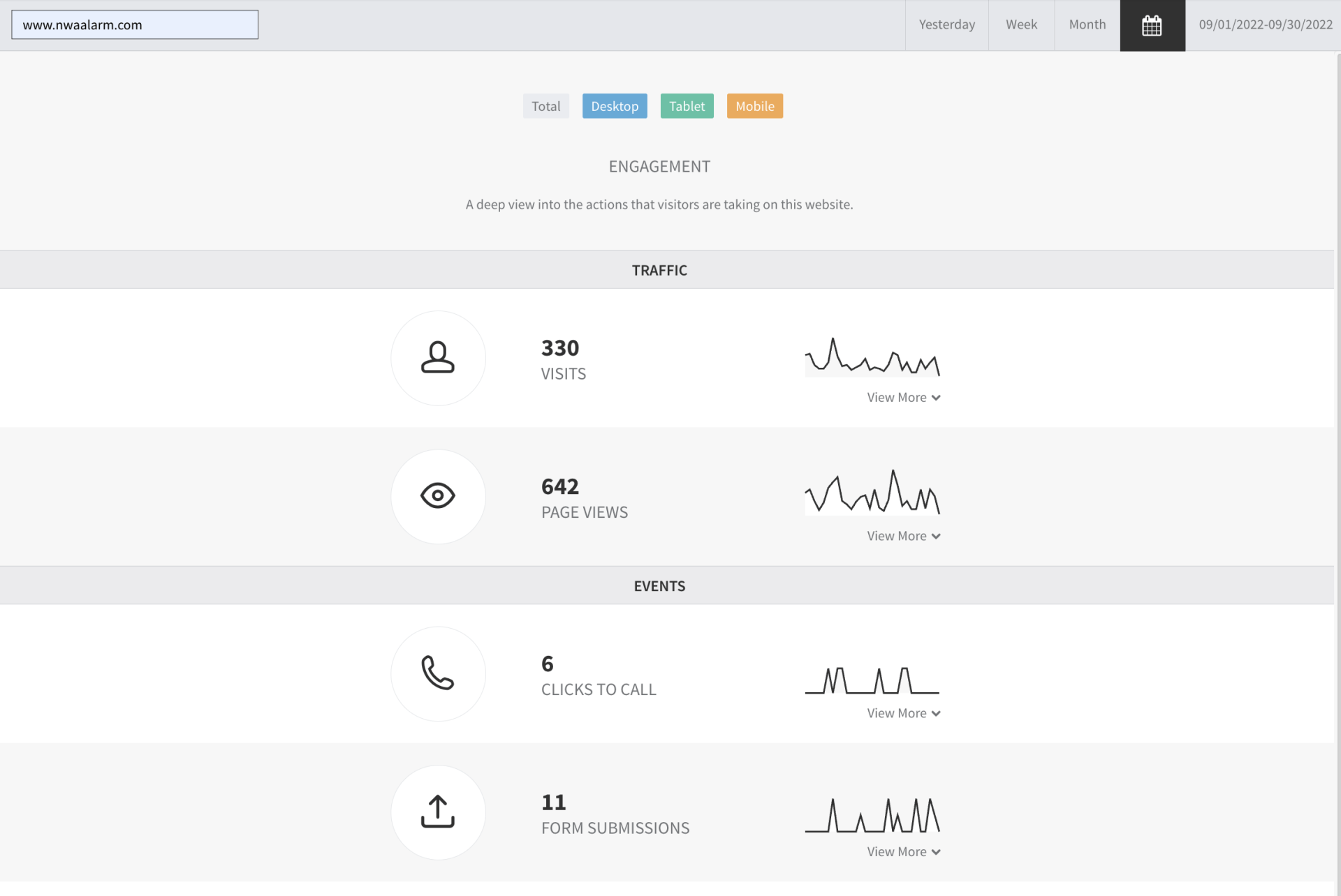 Blurred web dashboard showing a white interface with several rows of icons and Arabic text.