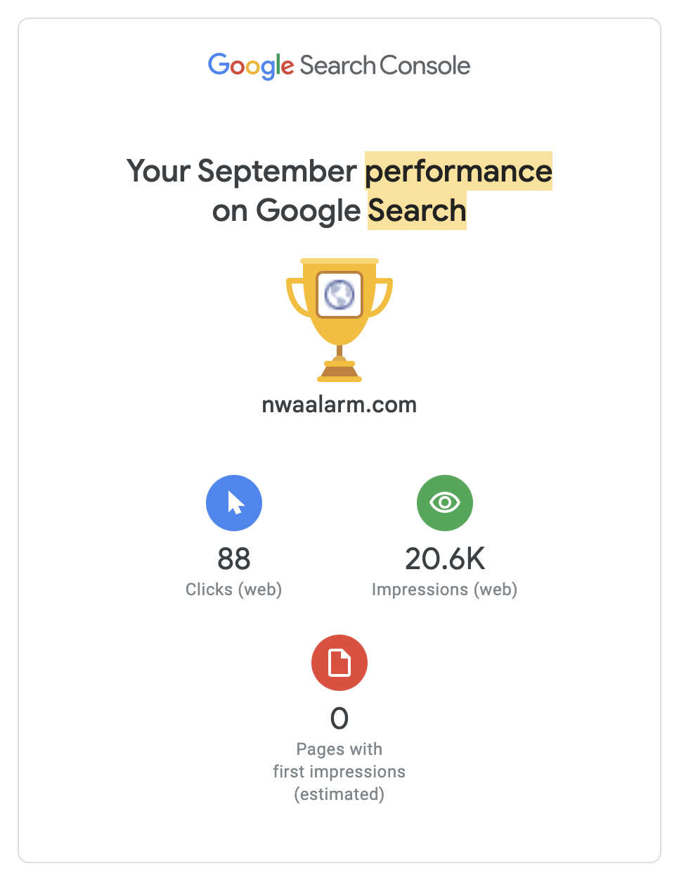Google Search Console September performance summary with trophy icon and metrics for clicks, impressions, and pages index status