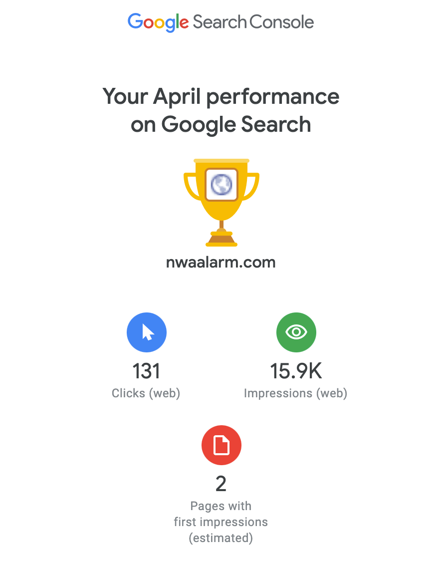 Google Search Console April performance summary with trophy icon and metrics for clicks, impressions, and pages with issues