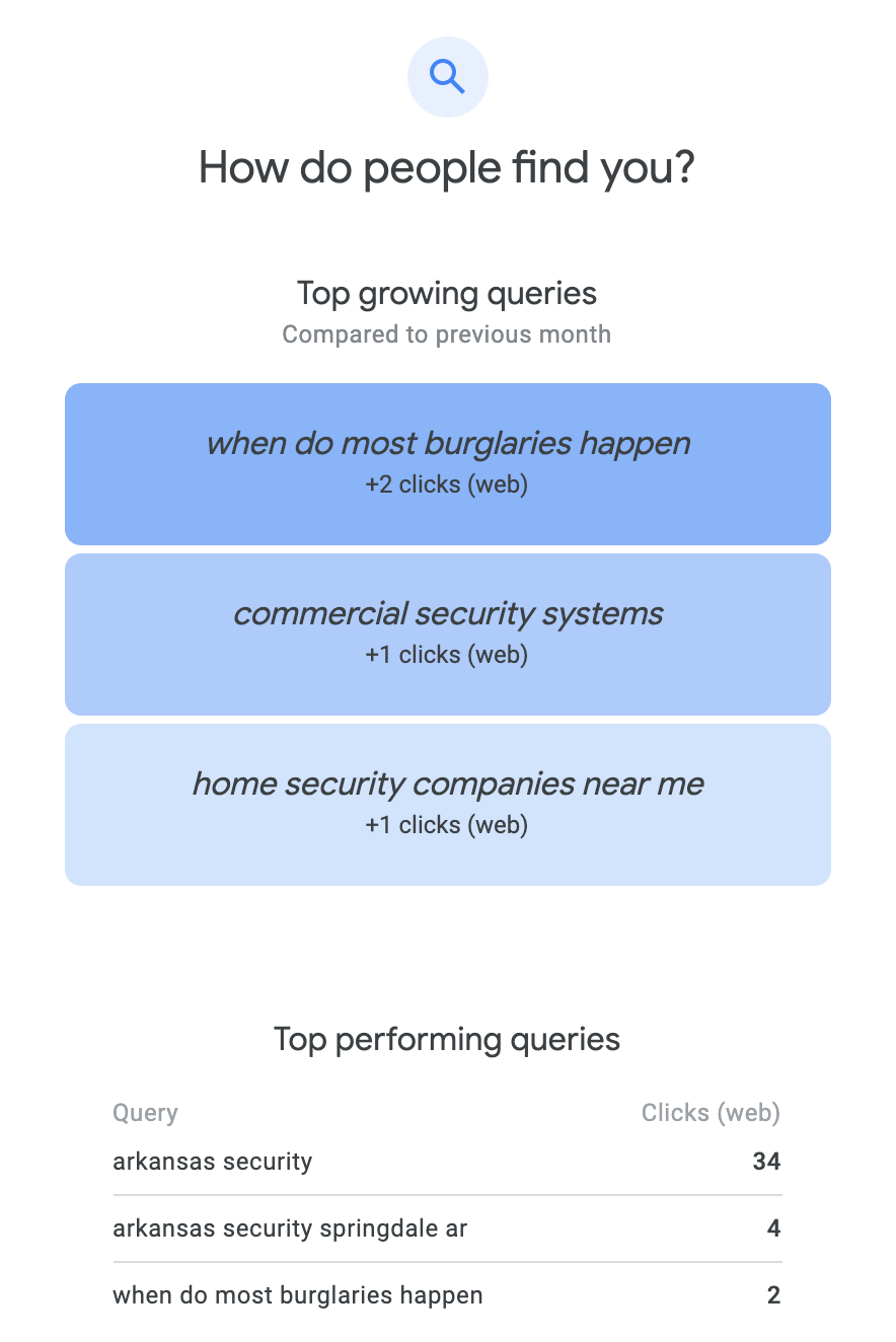 Survey screen titled “How do people find you?” with blue answer buttons and small stats below
