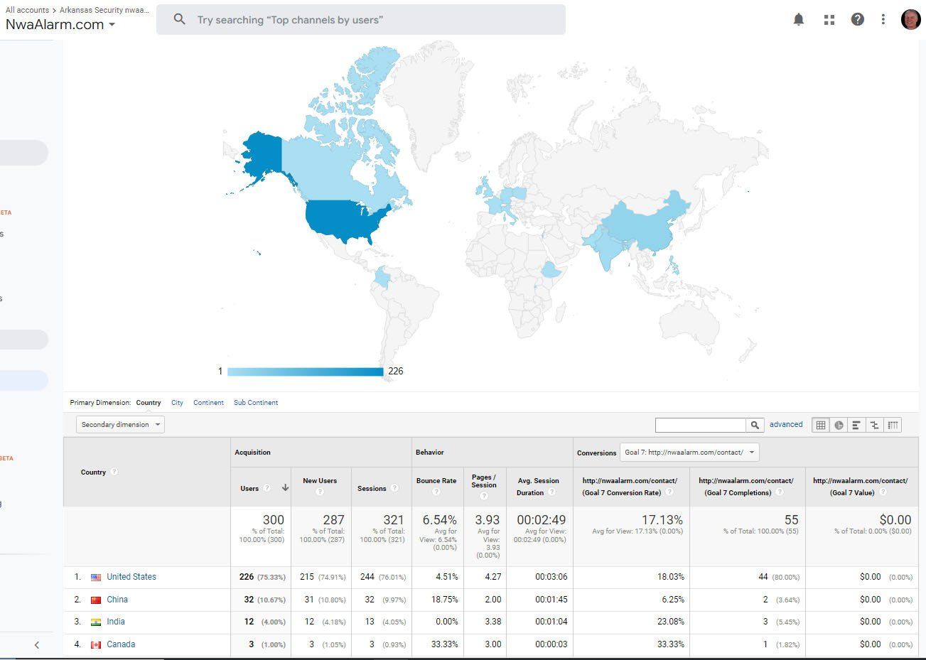 World map dashboard with blue shaded countries and a data table below