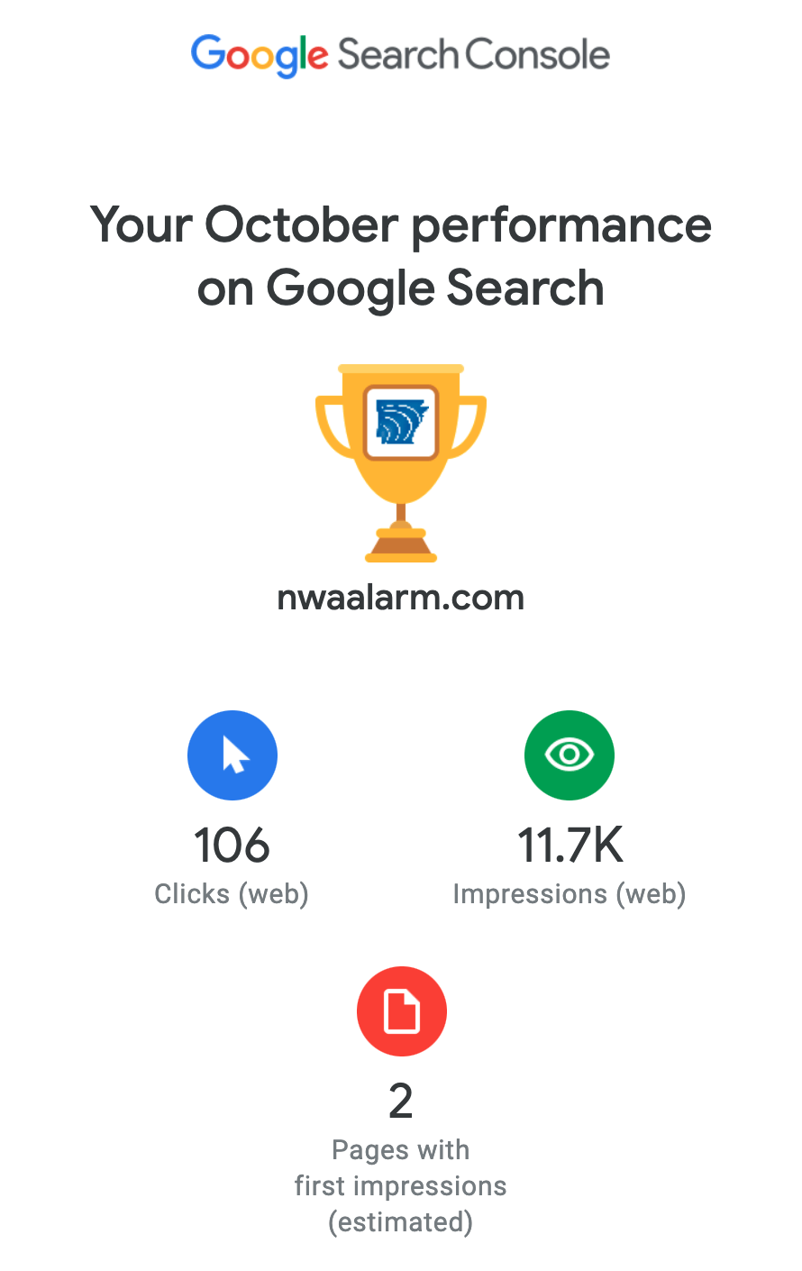 Google Search Console report for nwaslam.com showing October search performance and key stats