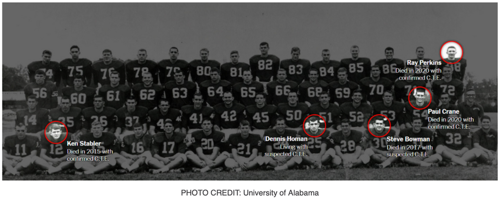 A black and white photo of the university of oklahoma football team