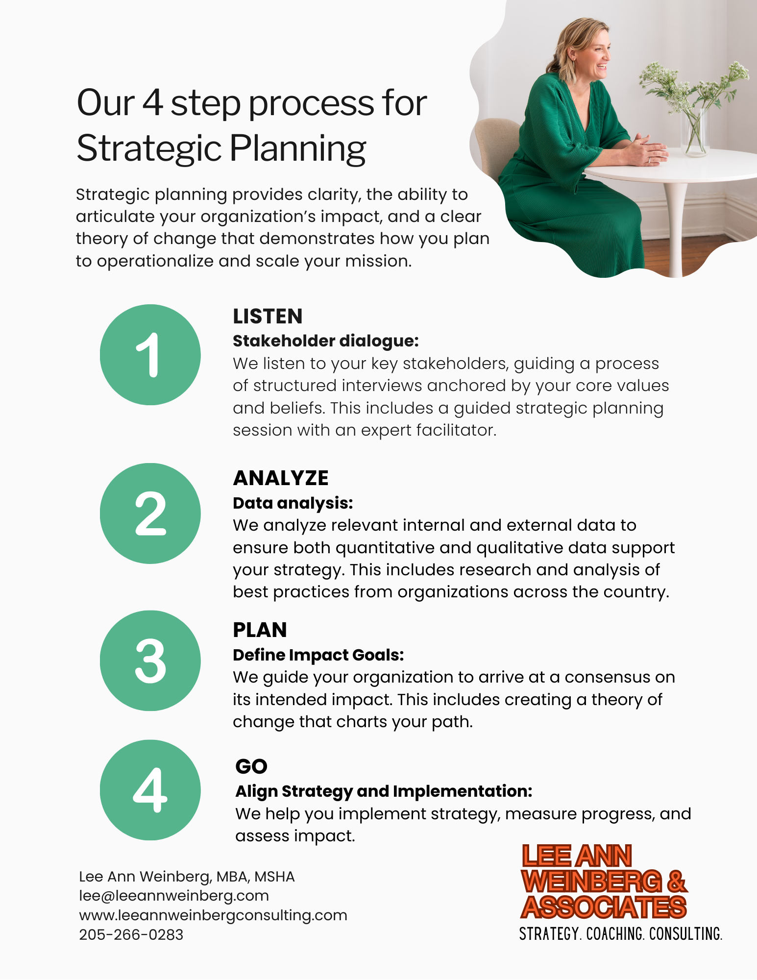 fundraising philanthropy non-profit strategic planning