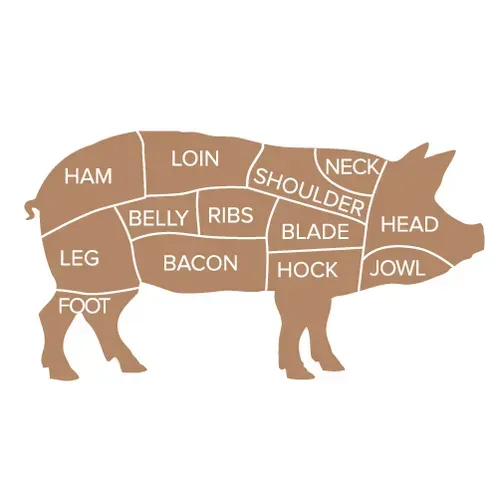 Whole Pig (Berkshire cross)