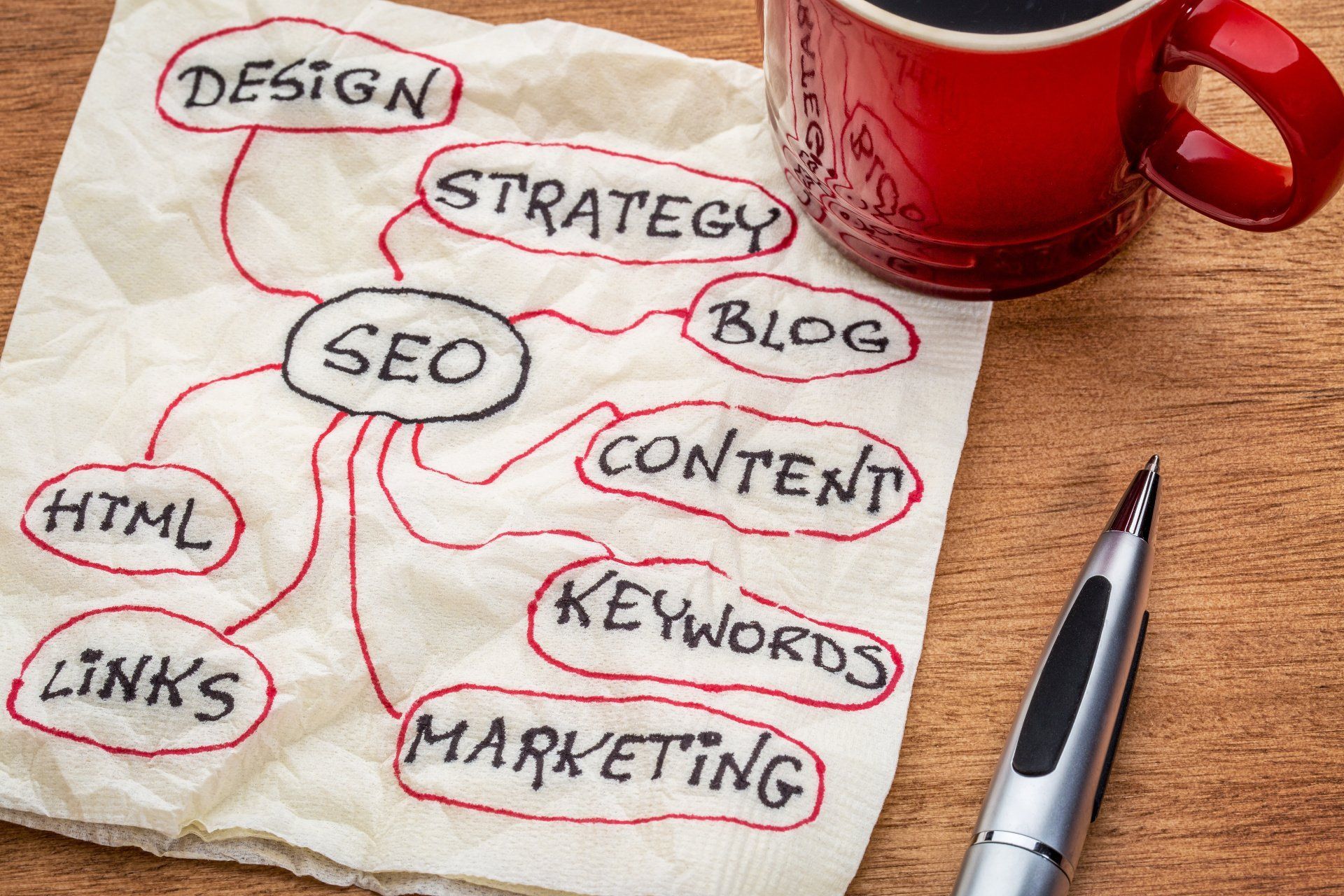 aspects of seo written out on a napkin