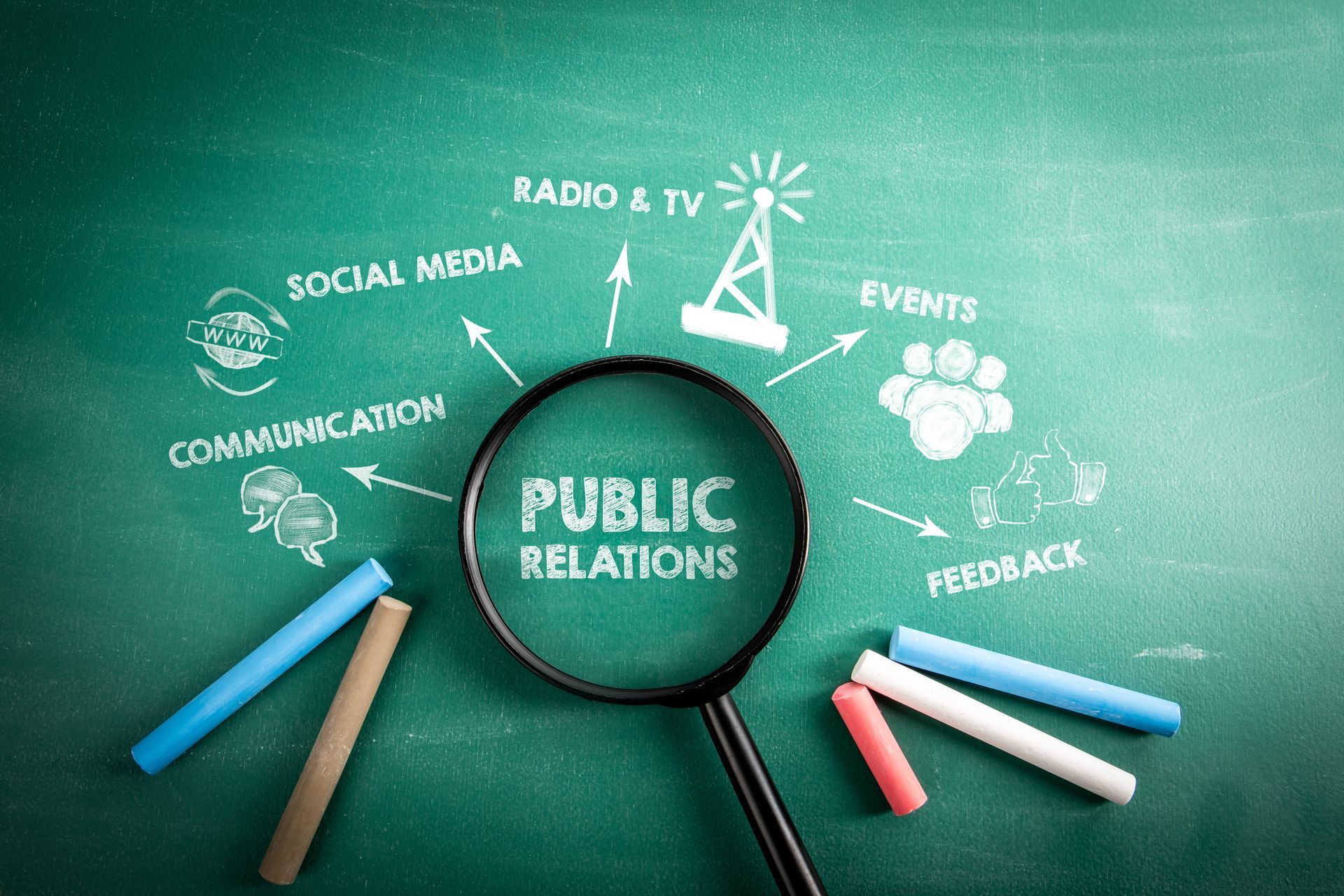 marketing tools for apartments