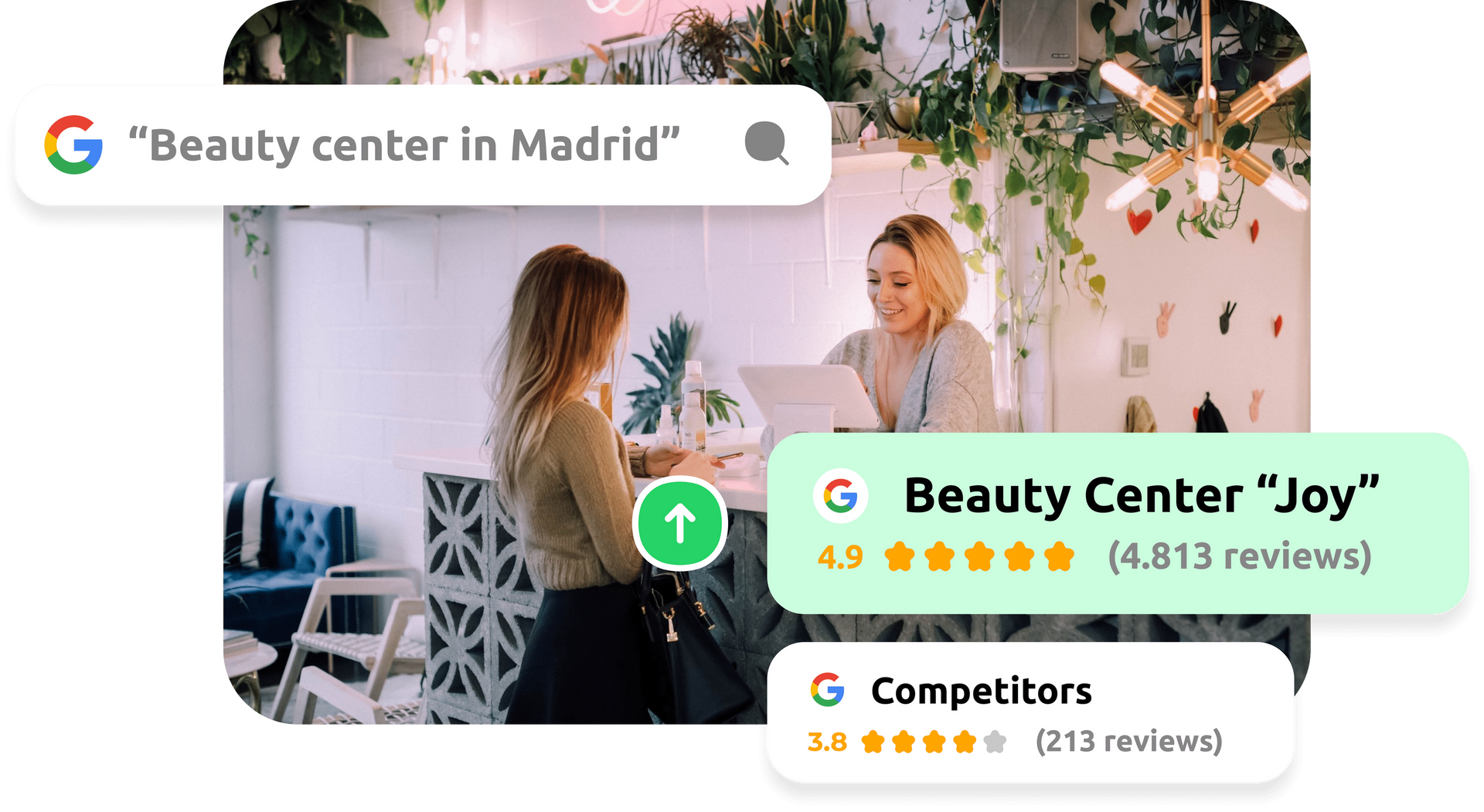 Beauty center interior with plants and review cards, including “Beauty Center Joy” in Madrid.