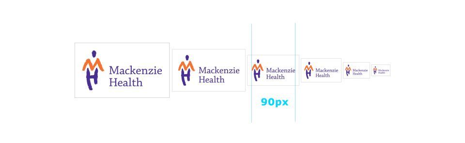 Example of determining minimum size