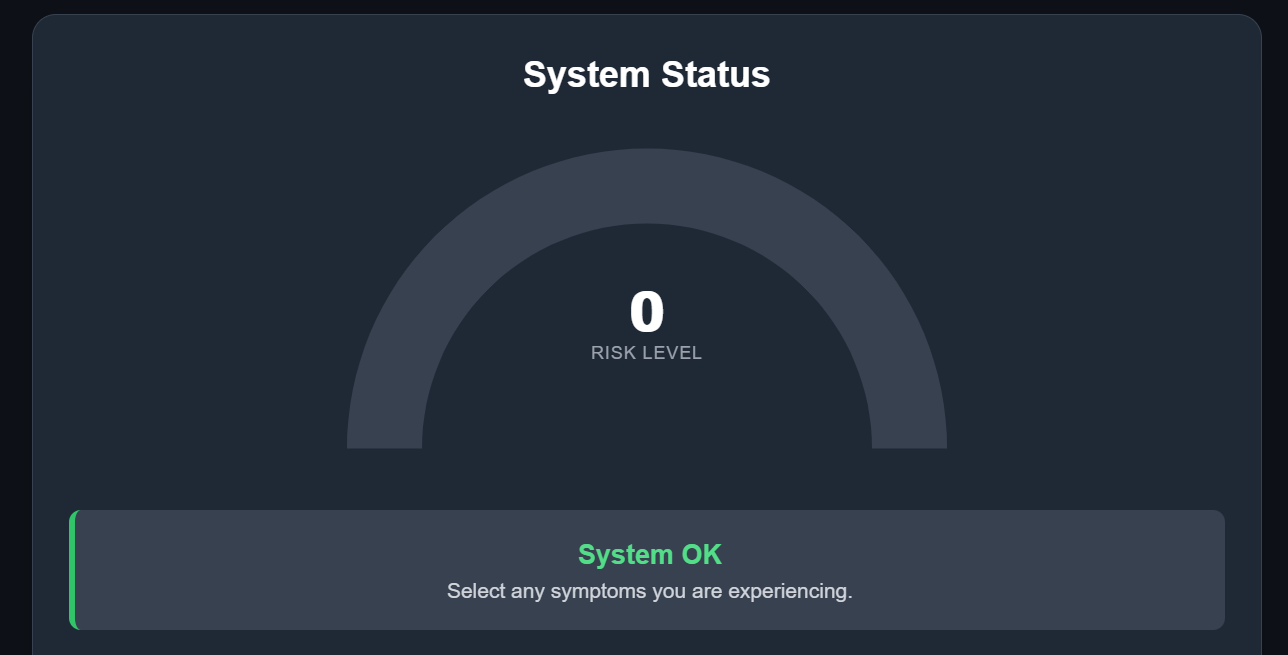 System status gauge at zero, with the text