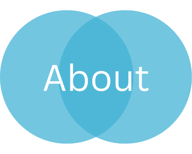 Blue overlapping circles with the word “About” in white text