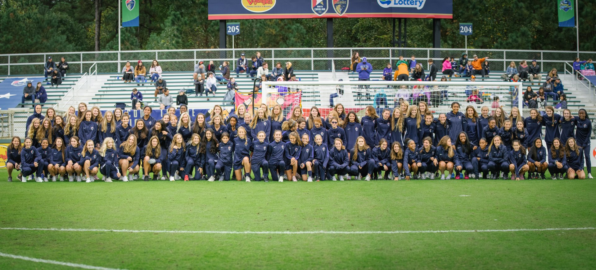 North Carolina FC Youth