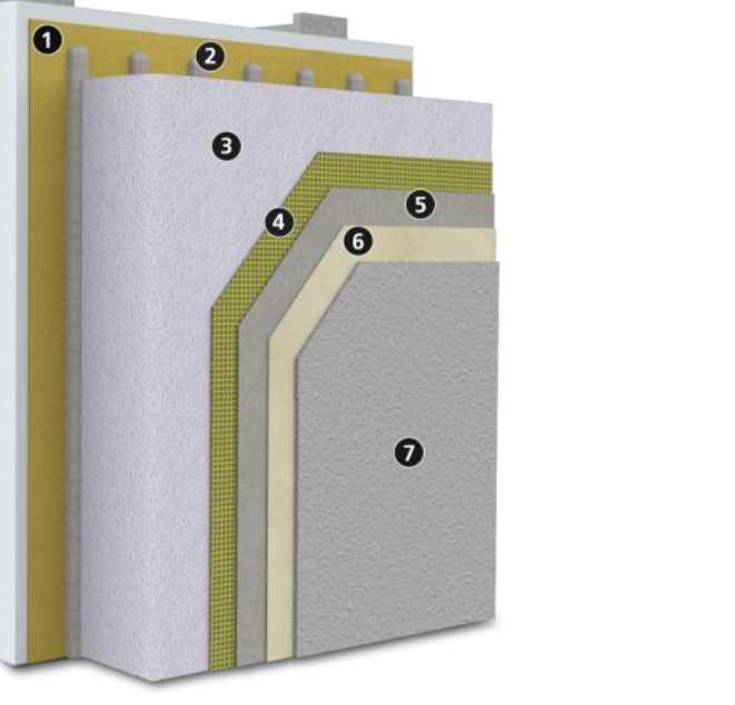 Cutaway view of a wall showing layers: insulation, vapor barrier, and exterior finish.