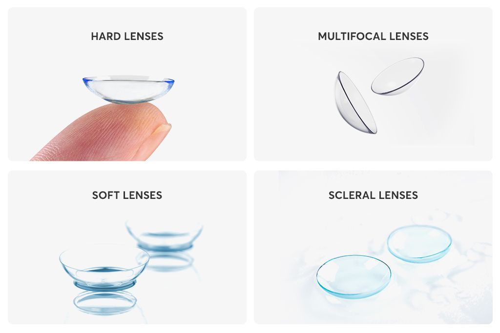 Types of contact lenses: hard, multifocal, soft, and scleral, shown in a four-panel layout