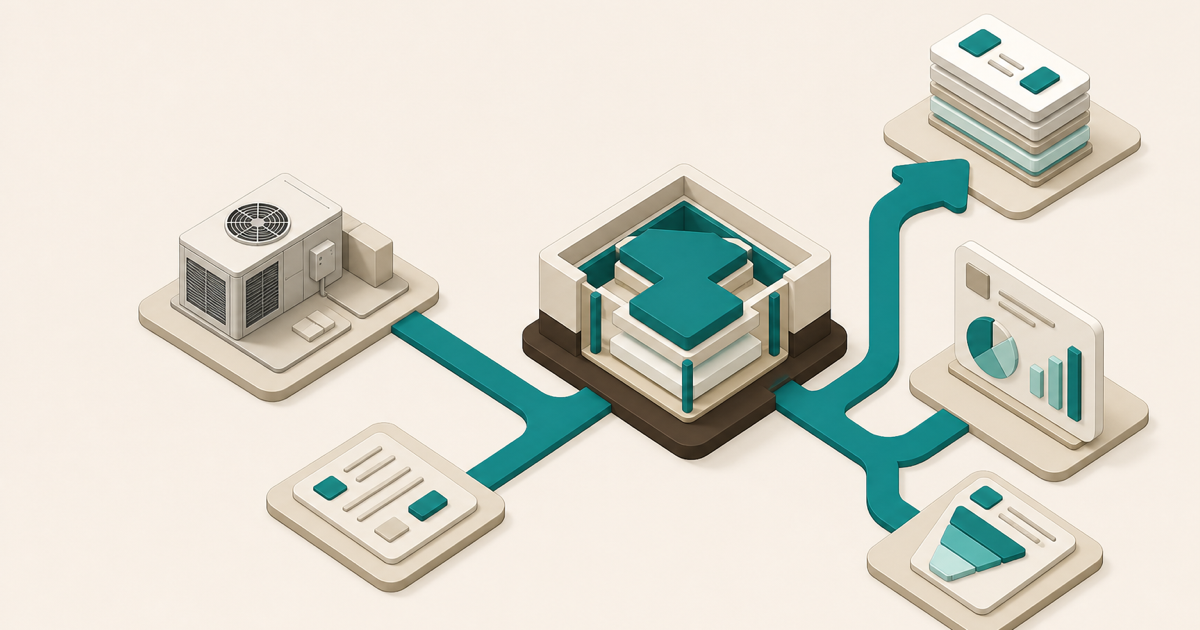 Commercial HVAC field-service signals connect through a teal integration spine to organized CRM visi