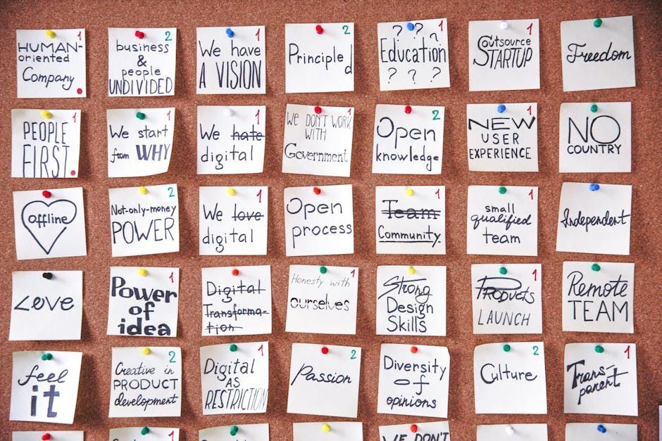 Corkboard with sticky notes; words include 
