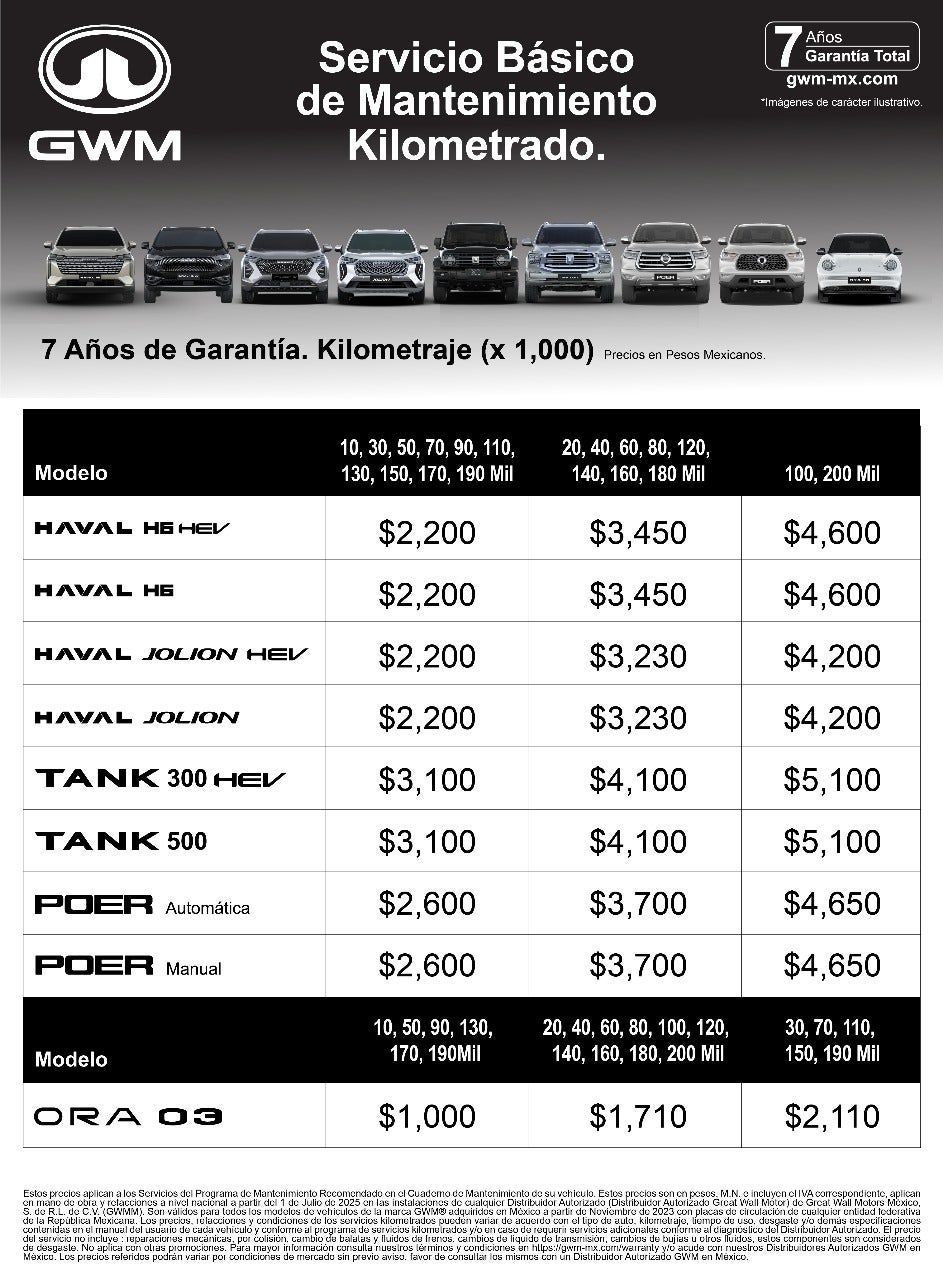 Tabla promocional de GWM con servicios de mantenimiento y precios de garantía kilométrica para varios modelos.