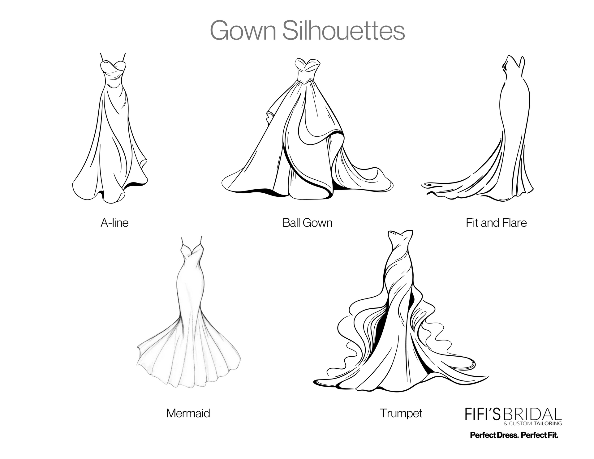 Gown silhouettes: Sheath, Ball Gown, Fit & Flare, Mermaid, and Trumpet style wedding dresses illustrated.