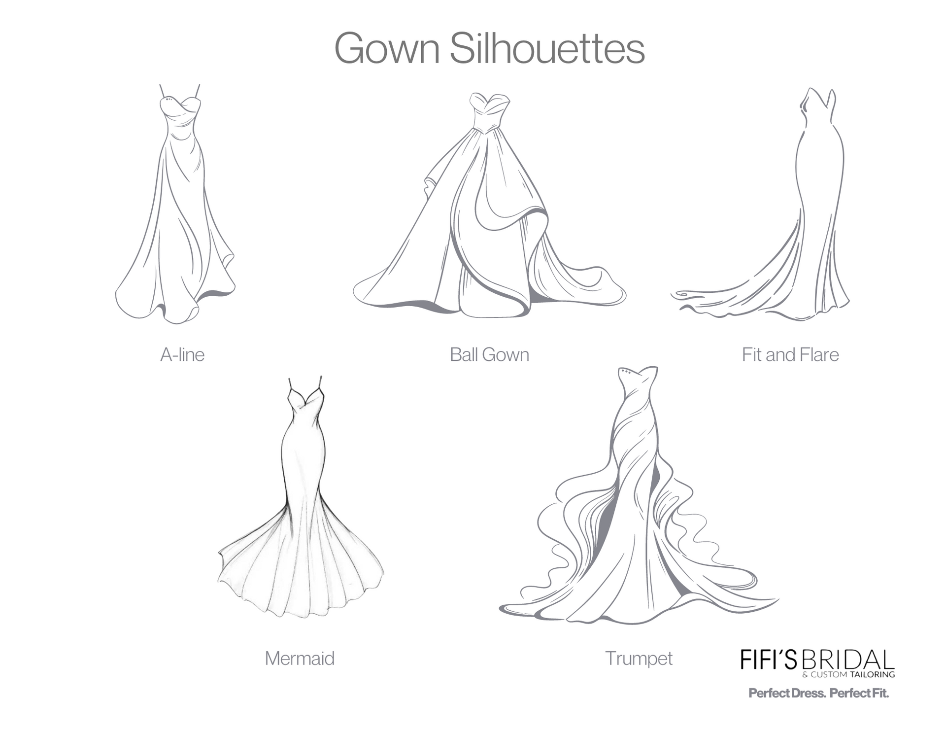 Five wedding dress silhouettes: Sheath, Ball Gown, Fit & Flare, Mermaid, and Trumpet styles.