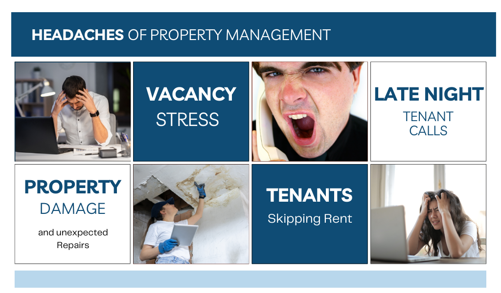 Collage titled “Headaches of Property Management” showing vacancy stress, late-night calls, property damage, and tenants.
