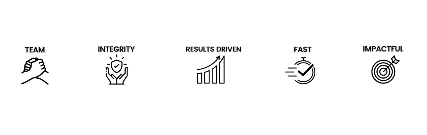 Five black icons labeled Team, Integrity, Results Driven, Fast, and Impactful on a white background