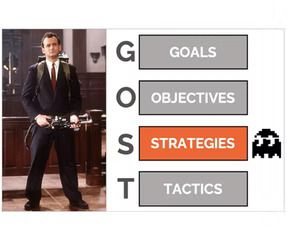 Bill Murray as a Ghostbuster with the word